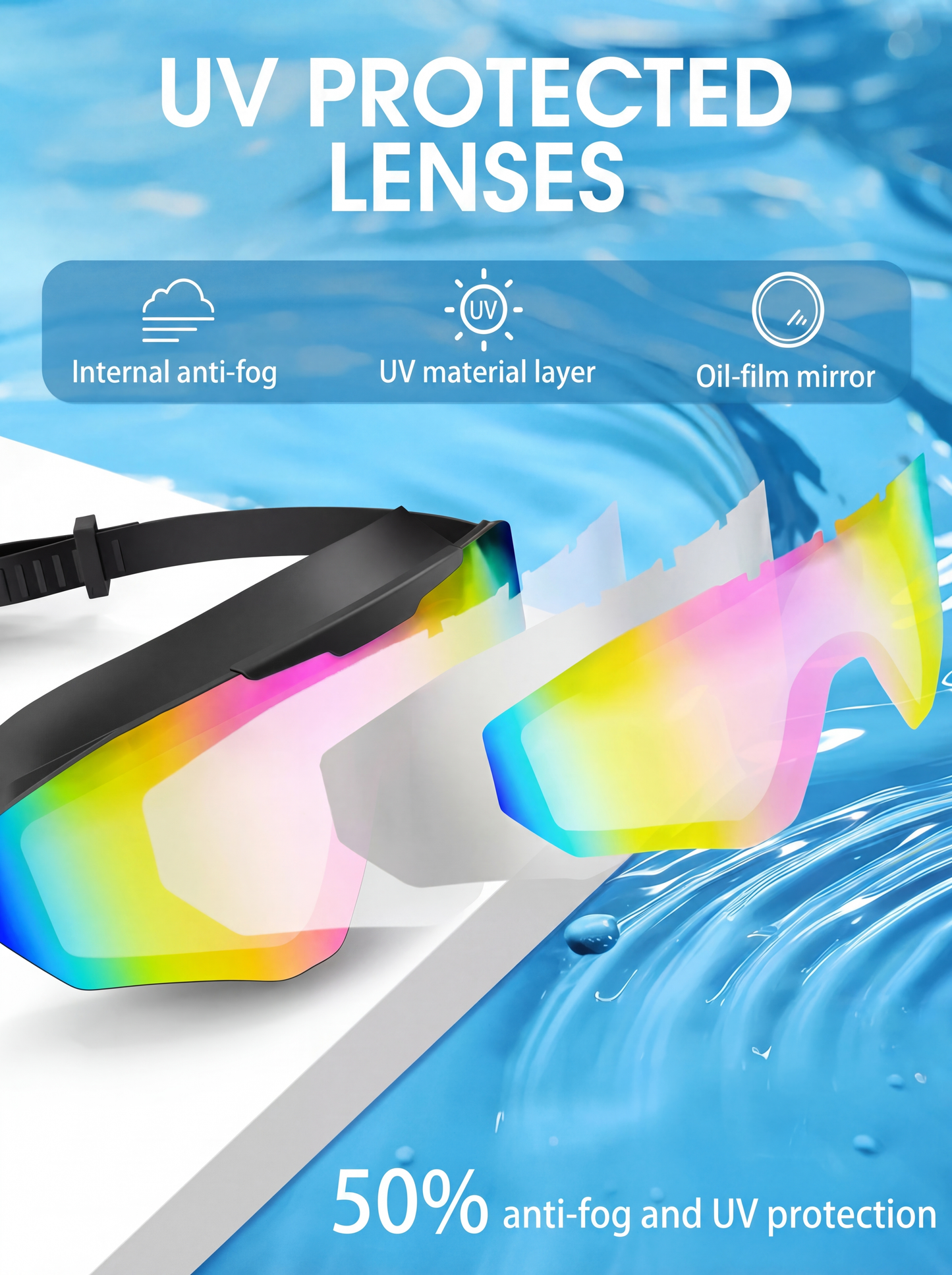 SmartSuction™ Swim Goggles